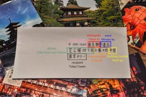 Zip Code In Japan Postal Codes in Japan – Bảng mã Zip CODE Nhật Bản Mới nhất 2026 - Ego ...