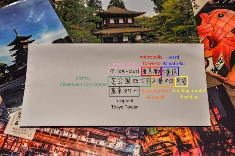 Postal Codes in Japan – Bảng mã Zip CODE Nhật Bản Mới nhất 2026 - Ego ...